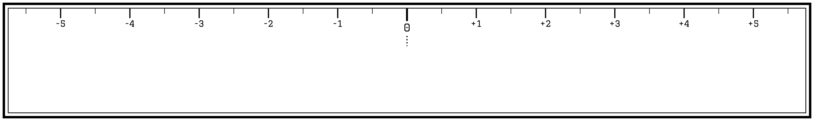 Custom Oche